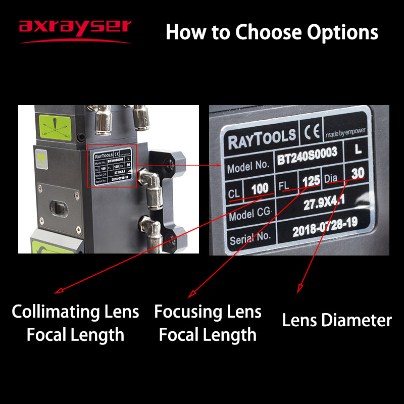 Raytools lensa fokus Laser F10 - Holy Stone Drone Hs720 ulasan dan harga